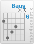 Chord Baug (7,10,9,8,x,x)